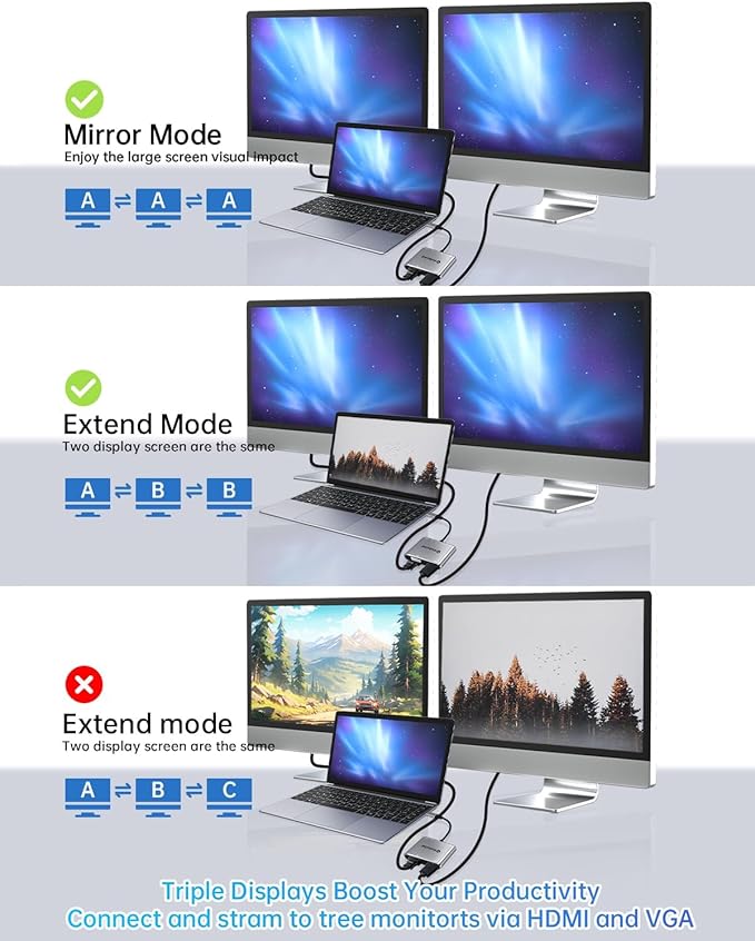 velolink USB C Hub MultiPort Adapter - Image 6