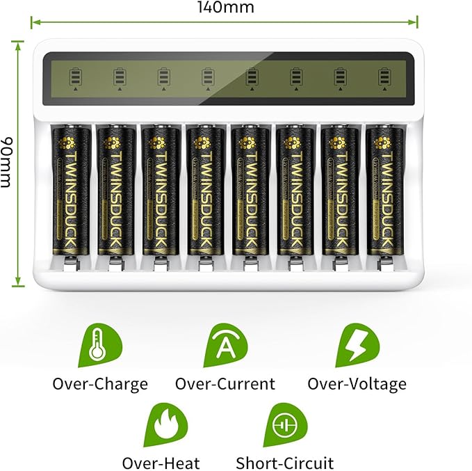 Rechargeable Battery Charger, 8 Bay AA AAA Smart Charger - Image 2