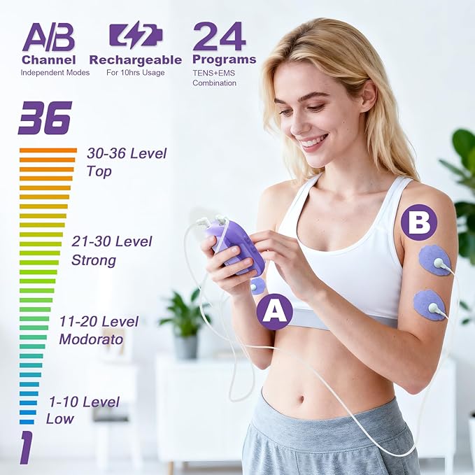 Dual Channel TENS EMS Unit TENS & PMS Unit - Image 2