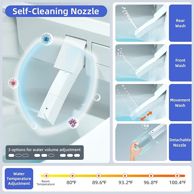 WOODBRIDGE Smart Toilet with Auto Open/Close, 1000g MaP Flush Score, Foam Shield - Image 13