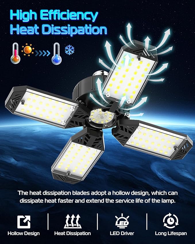 CHENGCHILIT Garage Light - Image 2
