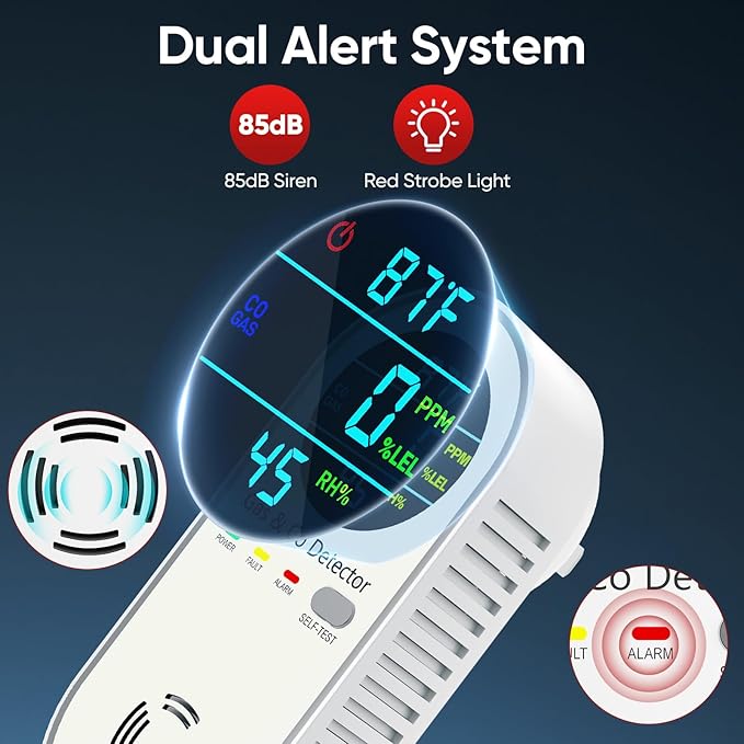 NICGOL 4-in-1 Combination Carbon Monoxide Detectors & Natural Gas Leak Detector - Image 3