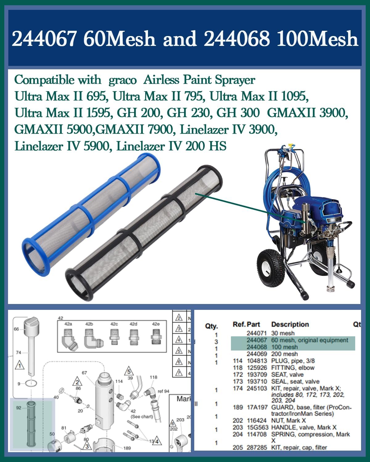 （4+2） Pack 244067 60Mesh and 244068 100Mesh Manifold Filter, Compatible with Graco Airless Paint Sprayer 695, 795,1095,3900,5900, 7900, airless Paint Sprayer Filter