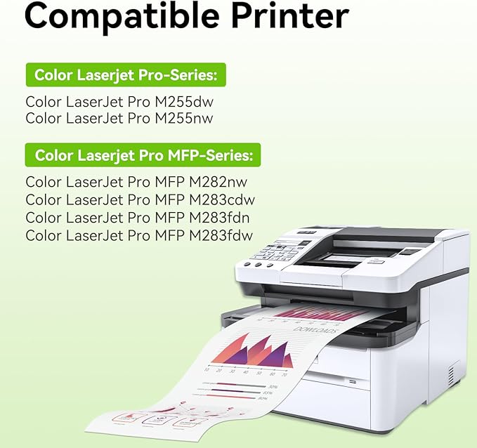 206X Toner Cartridges 4 Pack High Yield - Image 5