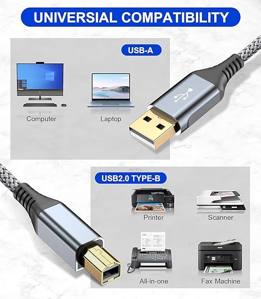 sweguard Printer Cable 15ft, USB-A to USB-B Cable, High Speed Nylon Braided - Image 2