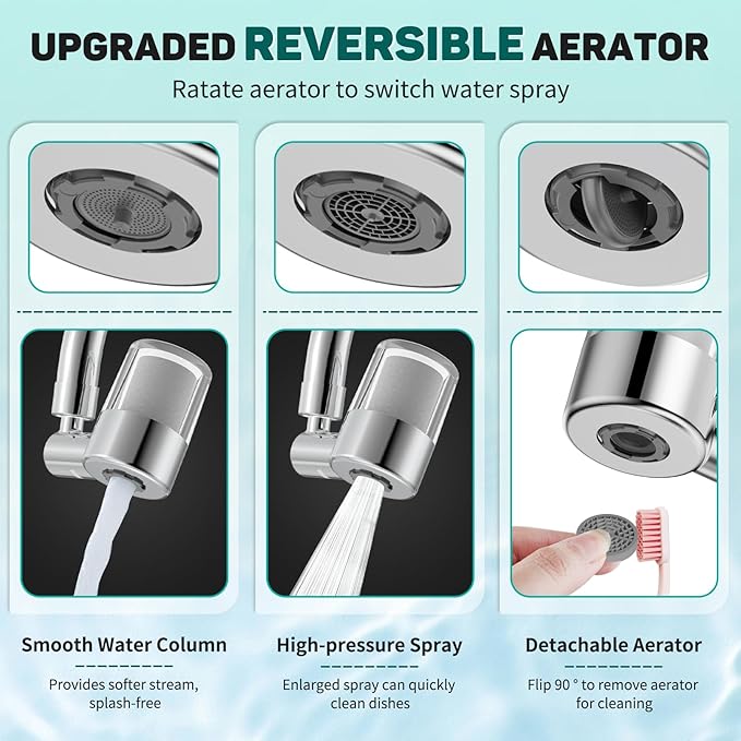 CECEFIN Swivel Water-Filter for Sink-Faucet - Image 7