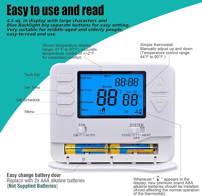 Suuwer 5-1-1 Day Programmable Thermostats - Image 6