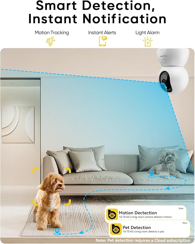 BoyKeep Indoor Camera, 2K Cameras - Image 7