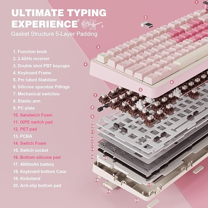 YUNZII B75 PRO Wireless Mechanical Keyboard, 75% Layout - Image 4