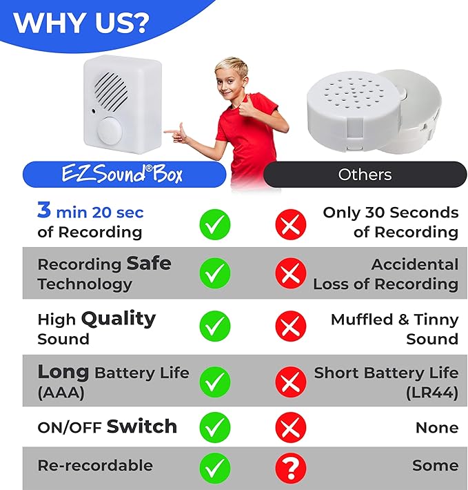 200 Seconds Voice Recorder for Stuffed Animals | Recordable Button Sound Box - Image 3