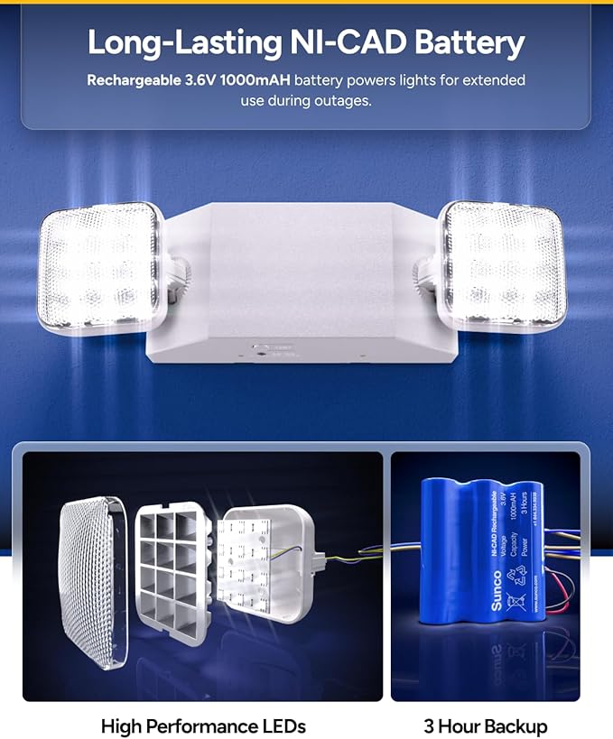 Sunco LED Emergency Lights, Commercial Lighting - Image 4