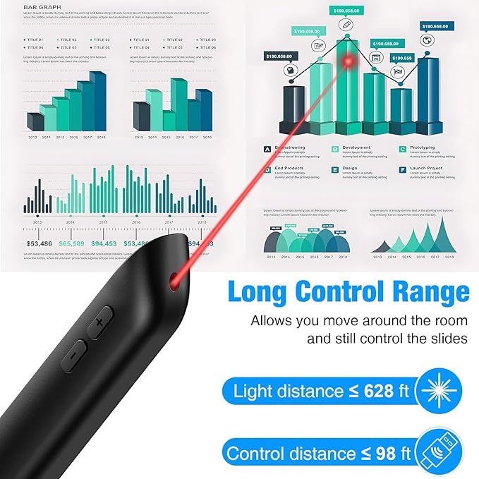 DinoFire USB C Rechargeable Presentation Remote - Image 6