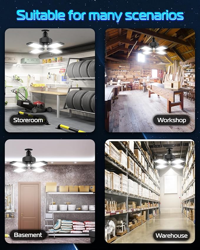 CHENGCHILIT LED Garage Light - Image 7