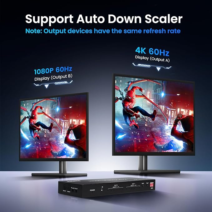 HDMI Matrix Switch 6 in 2 Out, 4K@60Hz HDMI Switch - Image 3