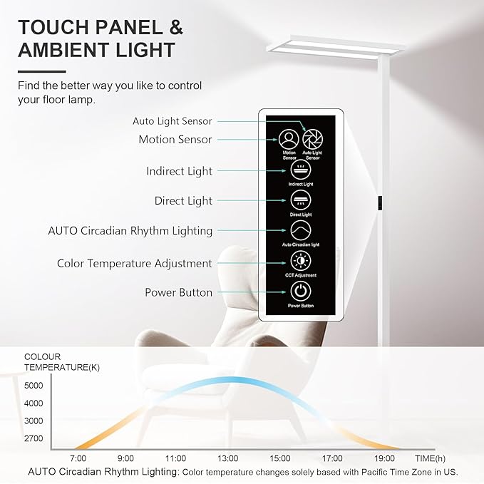 STERREN 76'' Motion Sensor Floor Lamp, 105W Modern LED Floor Lamp, Smart - Image 5