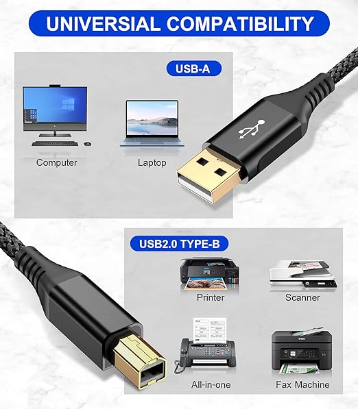 sweguard Printer Cable 15ft USB A to USB B Printer Cord High-Speed Nylon - Image 2