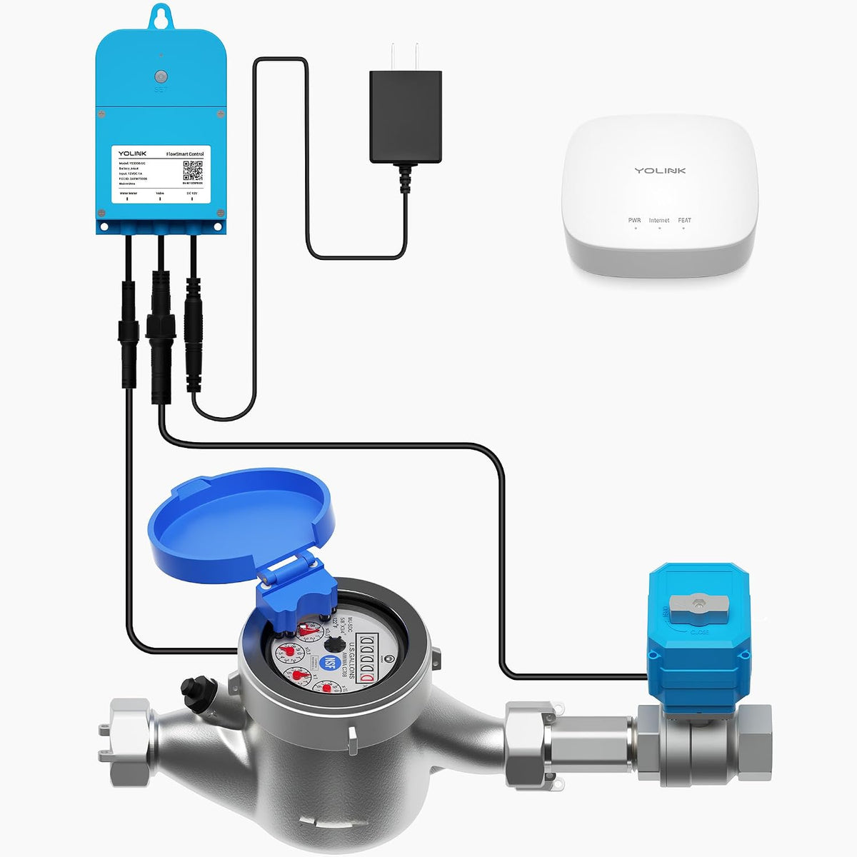 NSF Certified Pulse Meter + Shutoff Valve Kit, FlowSmart Controller YS5006