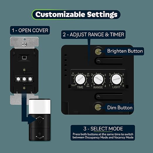 TOPGREENER Motion Sensor Light Switch Dimmer, Electronic Dimmer - Image 8