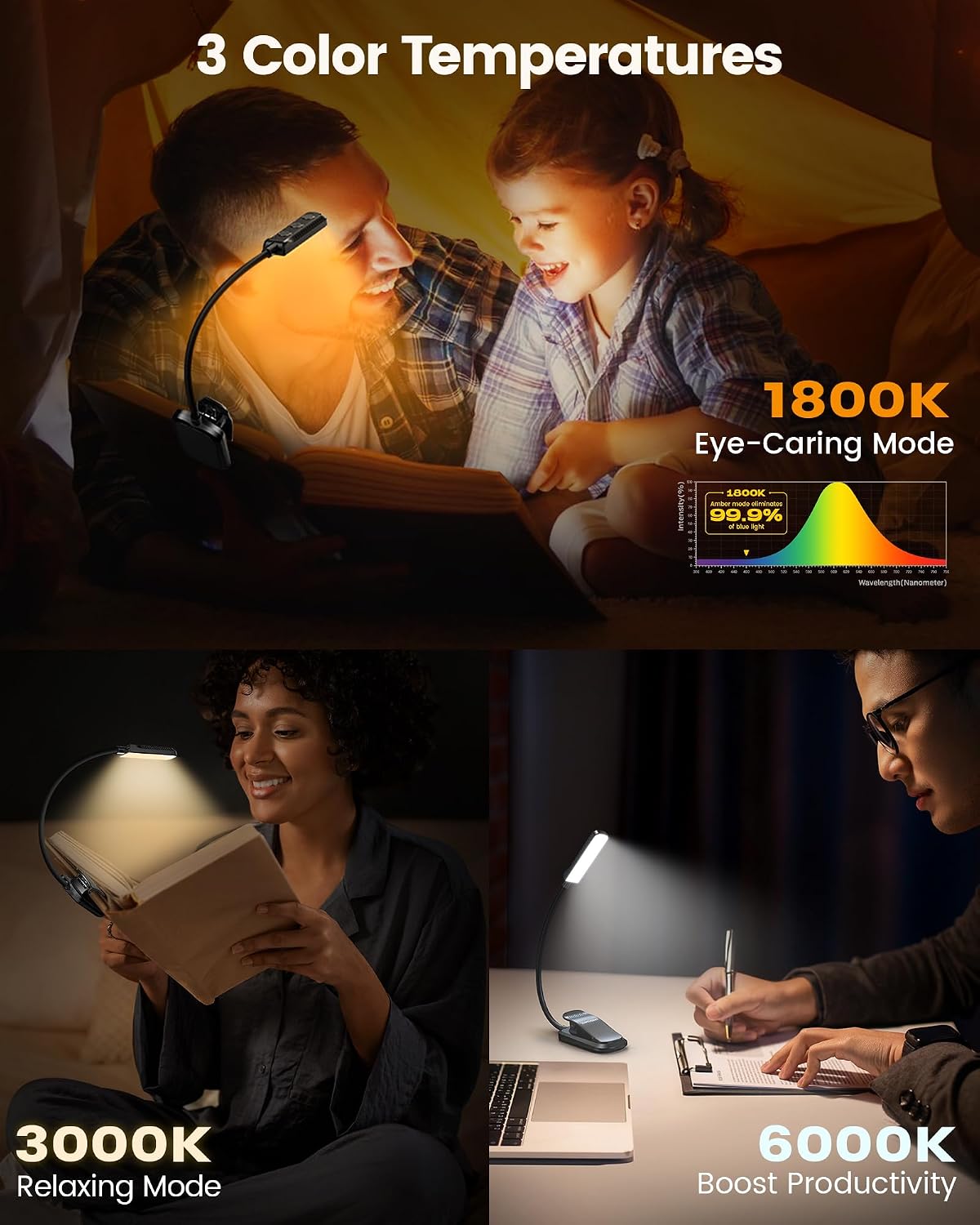 Glocusent 13 LED Book Lights for Reading at Night, Gifts for Book Lovers | Rechargeable Eye-Caring 3 Amber Colors Stepless Dimming, Travel Clip-on Lamp, Christmas Stocking Stuffer Reader Men Women Kid