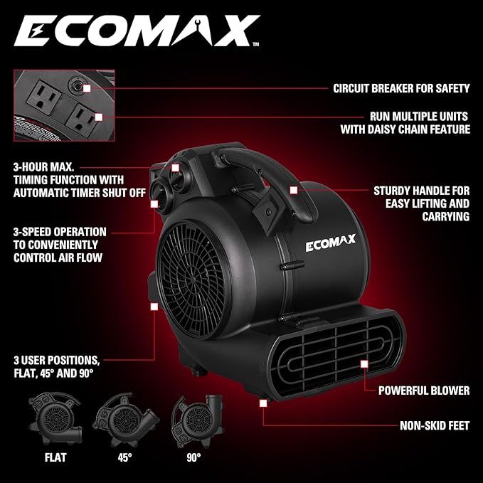 ECOMAX Air Mover, 950 CFM, Floor Fan, Carpet Dryer, Blower Fan, 3-Speed Mode - Image 2