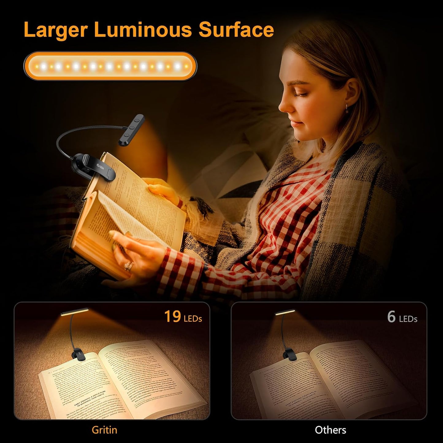 Gritin Rechargeable Book Light for Reading in Bed with 19 LED | Eye Caring 3 Color Temps,5 Brightness Levels,Memory Function,90 Hrs Runtime Flexible Goose Neck Clip on Light for Book Lovers