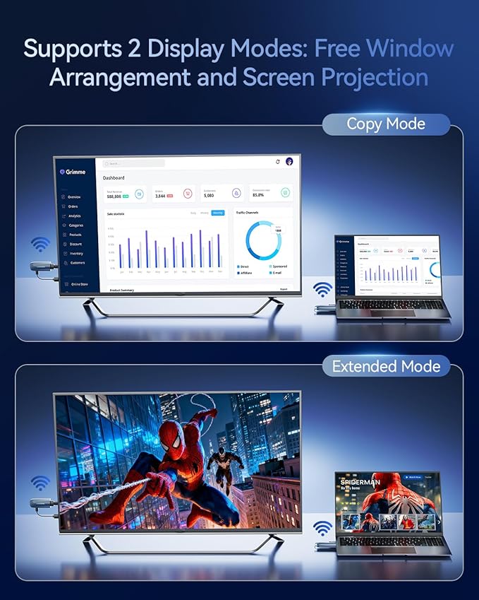 2026 Upgraded Wireless HDMI Transmitter and Receiver 328FT/100M, 4K Decode - Image 7