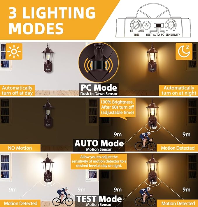 Lamomo Motion Sensor Outdoor Lights, Upgrade Dusk to Dawn Bronze Outdoor Light - Image 3