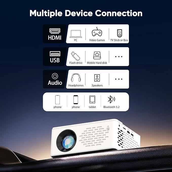 TMY 1080P Full HD Portable Mini Projector, Upgraded Bluetooth Movie Projector - Image 5