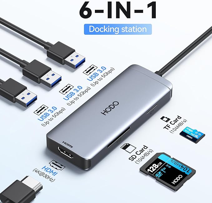 USB-C Hub Multiport Adapter for MacBook Air/Pro - 6 in 1 HDMI Dongle - Image 2