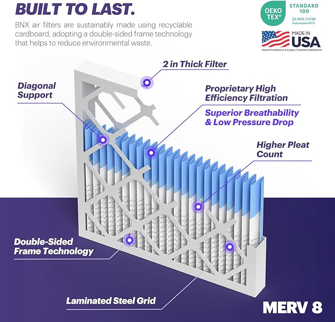 BNX TruFilter 20x25x2 Air Filter MERV 8 - Image 4