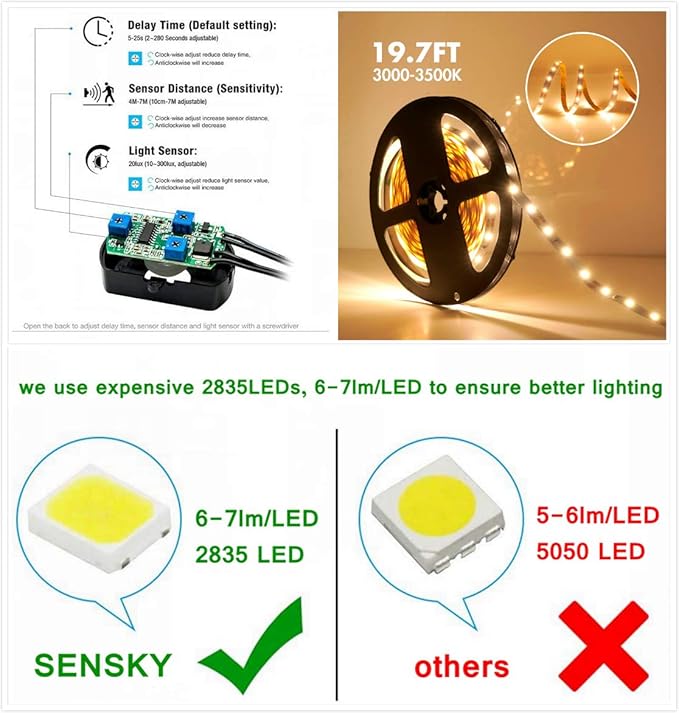 Sensky 19.7ft/6m Motion Activated LED Strip Light Kit Flexible LED Strip Motion - Image 2