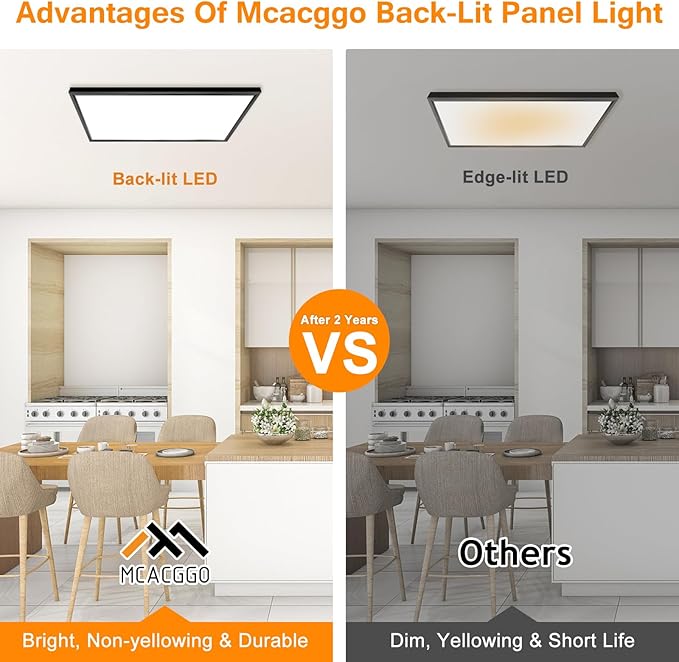 Mcacggo Black 2x2 Surface Mount LED Panel Lights, 40W-30W-20W & - Image 5