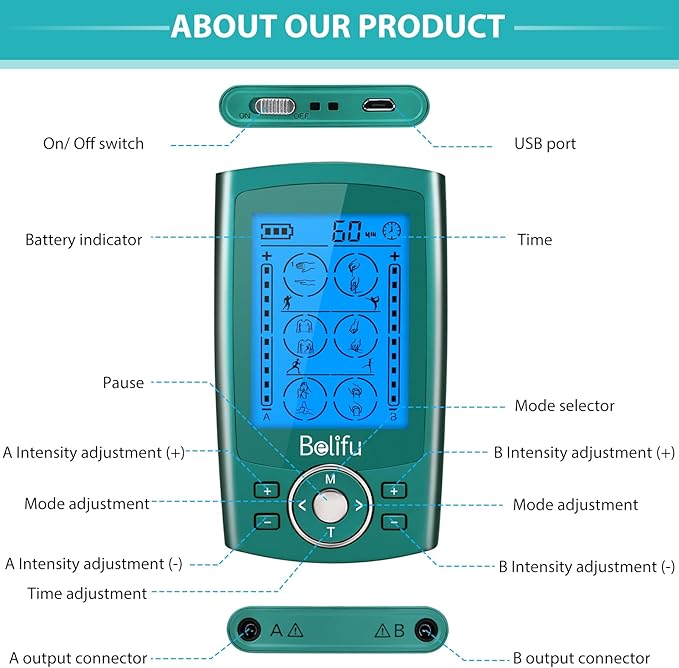 Belifu Dual Channel TENS EMS Unit 24 Modes Muscle Stimulator - Image 3