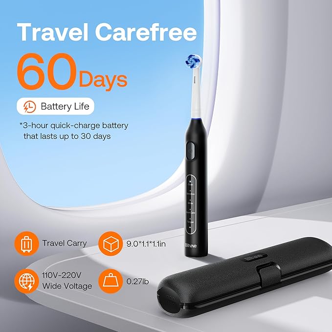Bitvae R1 Rotating Electric Toothbrush - Image 5