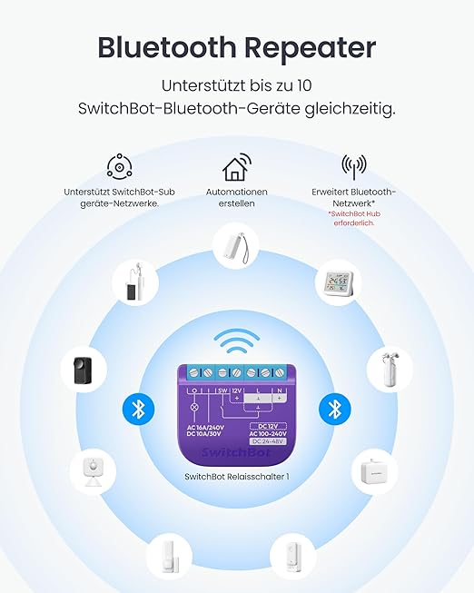 SwitchBot WiFi Switch 1 Compatible - Image 4