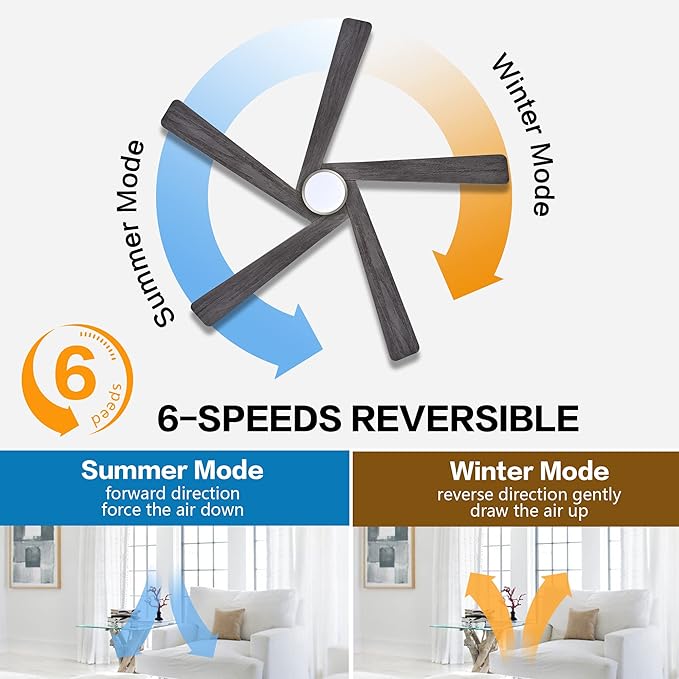 WINGBO 54 Inch DC Ceiling Fan - Image 4