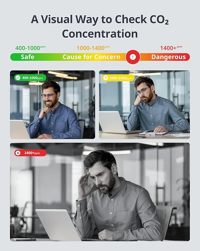 SwitchBot CO2 Detector, Air Quality Monitor Indoor, CO2 Monitor - Image 2