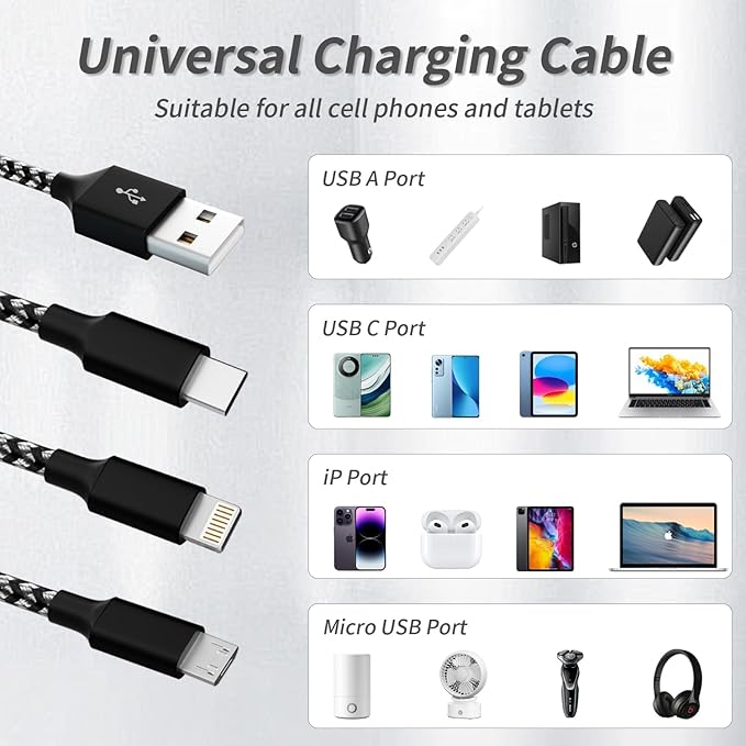 IDISON Multi Charging Cable, 3 in 1 USB Charging Cable - Image 5