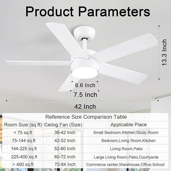 POCHFAN 42 inch White Ceiling Fans - Image 3