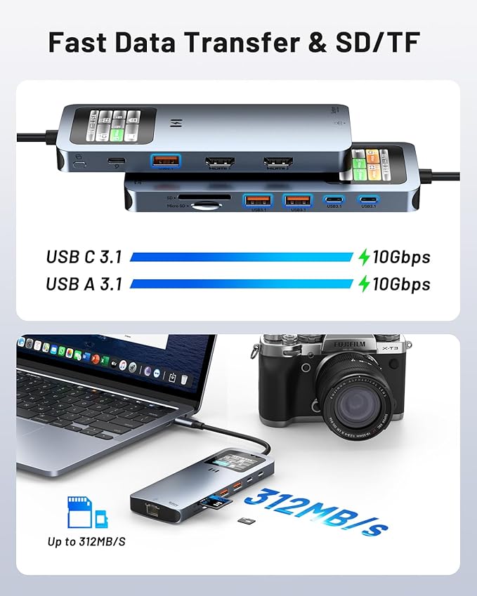 Laptop Docking Station Dual Monitor， 12-in-1 USB C Docking Station - Image 6
