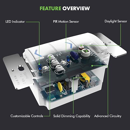 TOPGREENER Occupancy Vacancy PIR Motion Sensor - Image 3