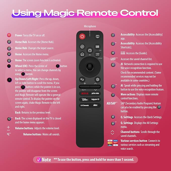 for LG AI Magic Remote Control, MR25GA Replacement - Image 8