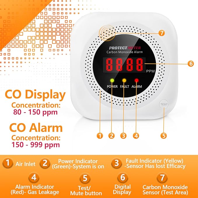 Carbon Monoxide Detectors, 2 Pack Protectmeter Portable Carbon Monoxide - Image 8