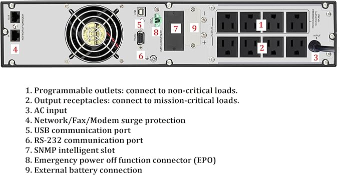 OPTI-UPS DS1000E-RM Online Double Conversion Uninterruptible Power Supply - Image 5
