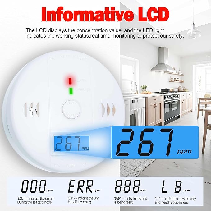 3 Pack Carbon Monoxide detectors, co Detector, Carbon Monoxide Alarm Detector - Image 3