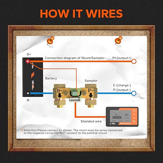 LiTime 500A Battery Monitor - Image 3