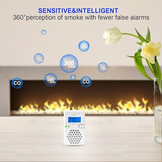 2 Packs Carbon Monoxide Detectors, Battery Operated CO Alarm Detector Monitor - Image 4