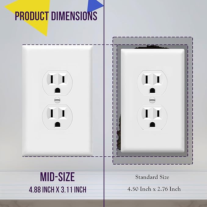 ENERLITES Mid-Size Duplex Receptacle Outlet Wall Plate, Electrical Outlet - Image 2