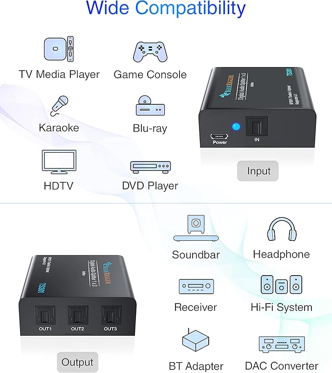 BlueRigger Digital Optical Audio Splitter - Image 9