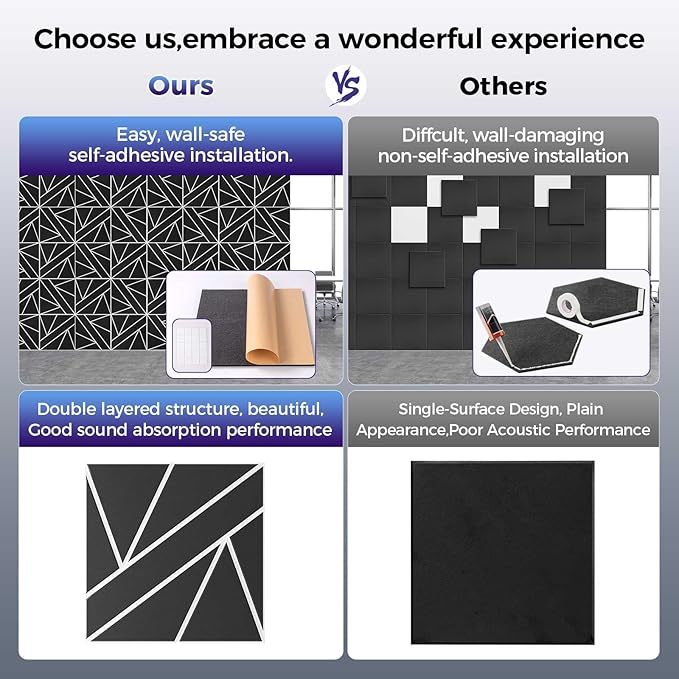 8 Pack 2-Layer Soundproof Wall Panels, 1.2lb/ft* High Density, Thicker 0.43 in - Image 3